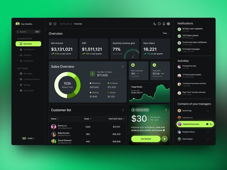 Website Build — Architecture & Design