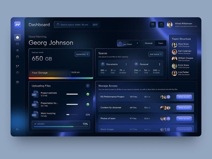 UI/UX Interface Design Sprint